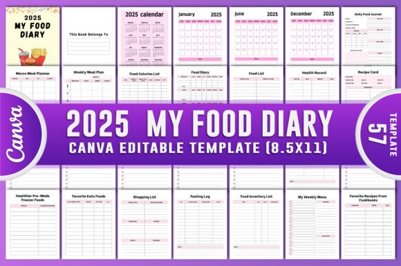 2025 My Food Diary Canva KDP Interiors: A Practical Tool for Tracking Health and Lifestyle